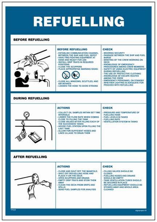 TP025 Refuelling