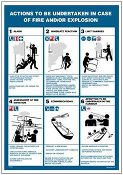 TP029 Actions to be undertaken in case of fire and/or explosion