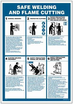 TP031 Safe welding and flame cutting