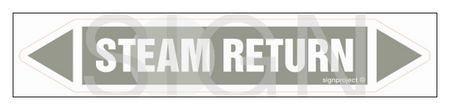 JF435 STEAM RETURN - arkusz 5 naklejek