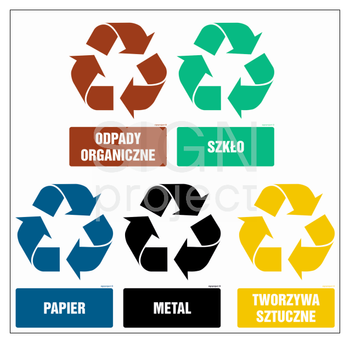 OD100 Etykiety na pojemniki na odpady - Metal, Odpady organiczne, Papier, Szkło, Tworzywa sztuczne