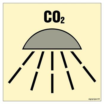 FE107 Space protected by CO2 fire