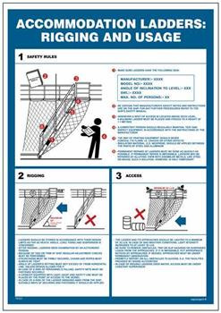 TP021 Accommodation ladders: rigging and usage