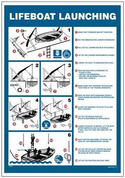 TP009 Lifeboat launching