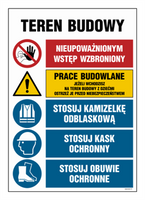 OI008 Teren budowy, Nieupoważnionym wstęp wzbroniony, Prace budowlane, Jeżeli wchodzisz na teren budowy z