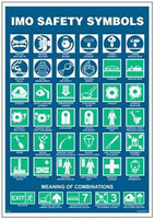 TP018 IMO safety symbols
