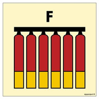 FE079 Fixed Foam fire extinguishing battery