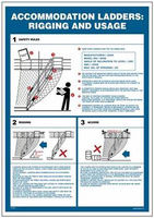 TP021 Accommodation ladders: rigging and usage