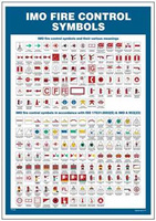 TP038 IMO fire control symbols