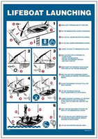TP009 Lifeboat launching