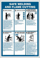 TP031 Safe welding and flame cutting