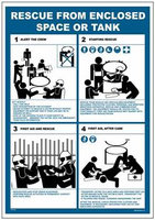 TP015 Rescue from enclosed space or tank