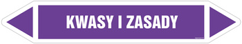 JF532 Kwasy i zasady - arkusz 5 naklejek