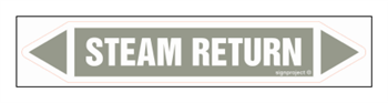 JF435 STEAM RETURN - arkusz 5 naklejek