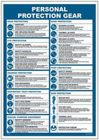 TP026 Personal protection gear