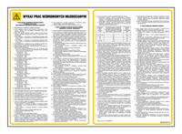 IAH01 Wykaz prac zabronionych młodocianym