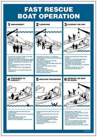 TP037 Fast rescue boat operation